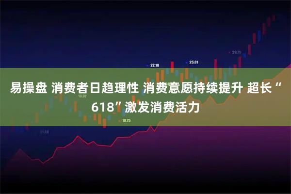 易操盘 消费者日趋理性 消费意愿持续提升 超长“618”激发消费活力